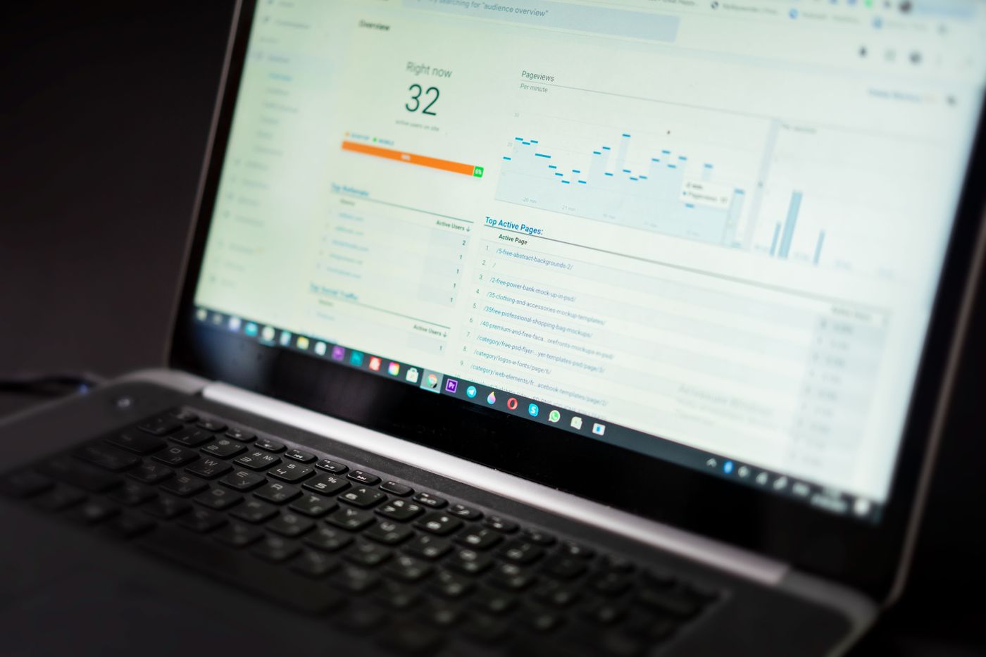 Project Management Digital Transformation